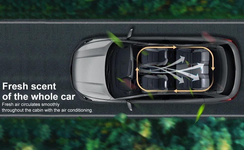 Car Air Purifiers Purifier Humidifier Freshener Essential Diffuser Fragrance Aroma AI Aromatherapy Perfume Oil Ionizer Generator