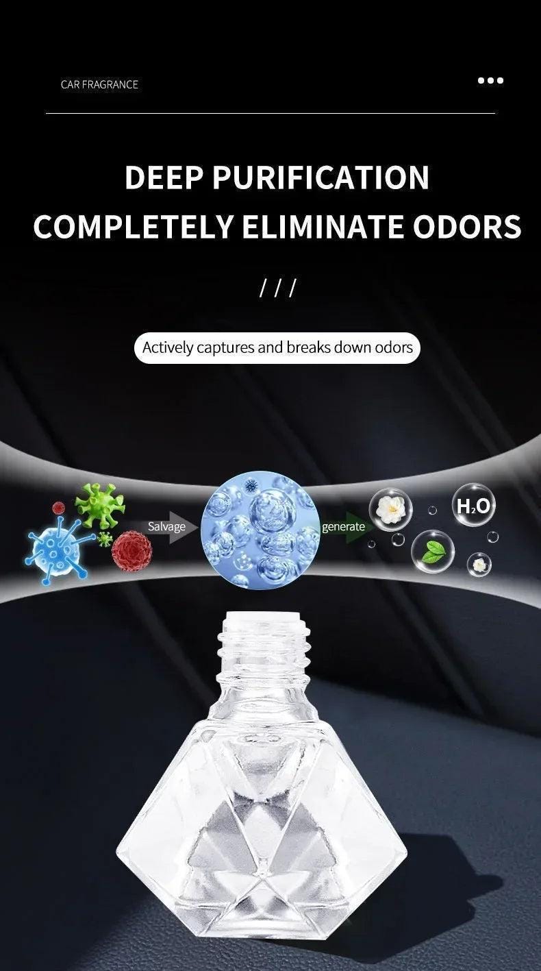 Luxury Car Air Freshener Perfume Bottle 8ml | Long-Lasting Scent