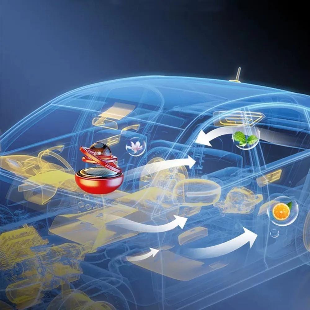 Solar Rotating Car Air Freshener Aromatherapy Diffuser Interior Decoration Multiple Scents