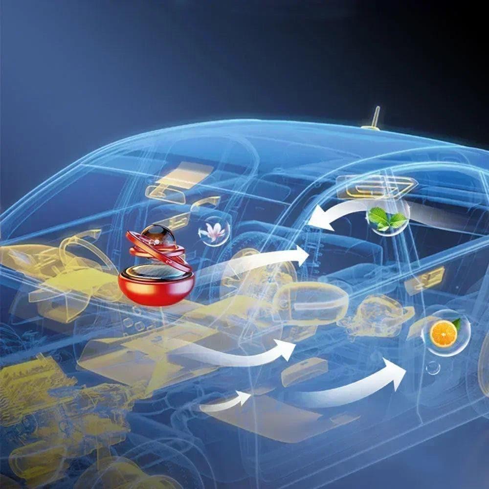 Solar Rotating Car Air Freshener Aromatherapy Diffuser Interior Decoration Multiple Scents